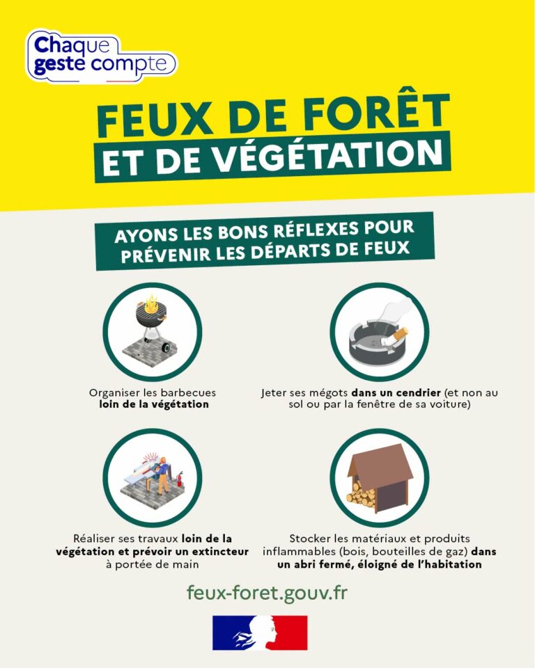 ALERTE FEUX